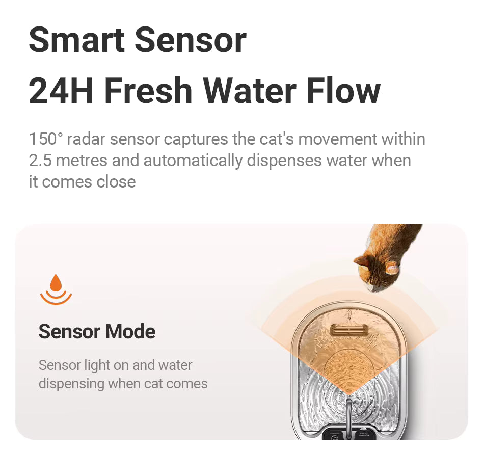 AquaLens™ – 3.2L Stainless Steel Pet Fountain with Clear Water Window