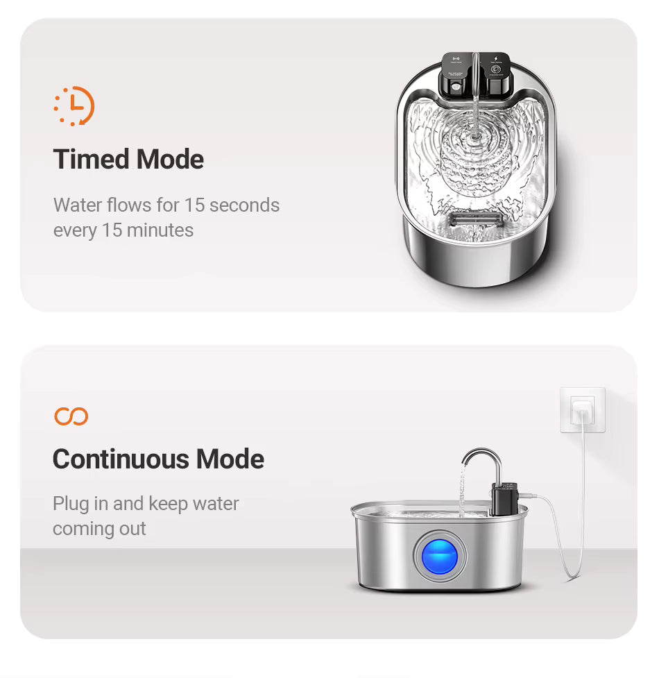 AquaLens™ – 3.2L Stainless Steel Pet Fountain with Clear Water Window