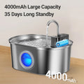 AquaLens™ – 3.2L Stainless Steel Pet Fountain with Clear Water Window
